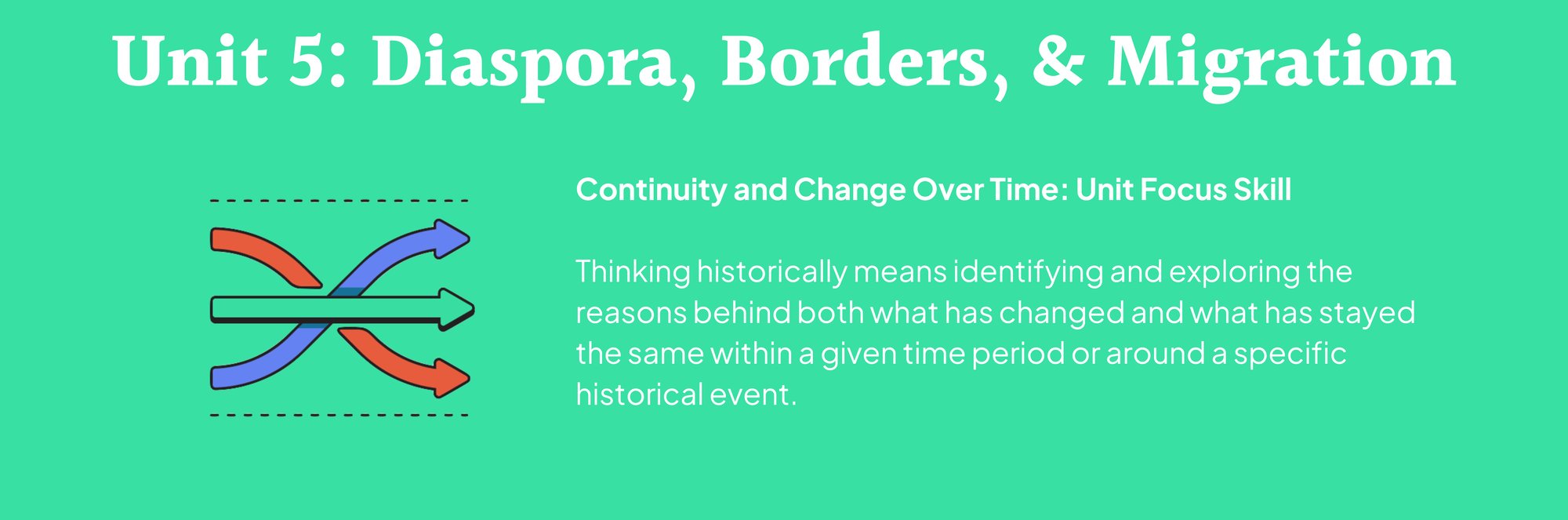 Unit 5 Cover - Ethnic Studies Unit 5 Cover - Ethnic Studies