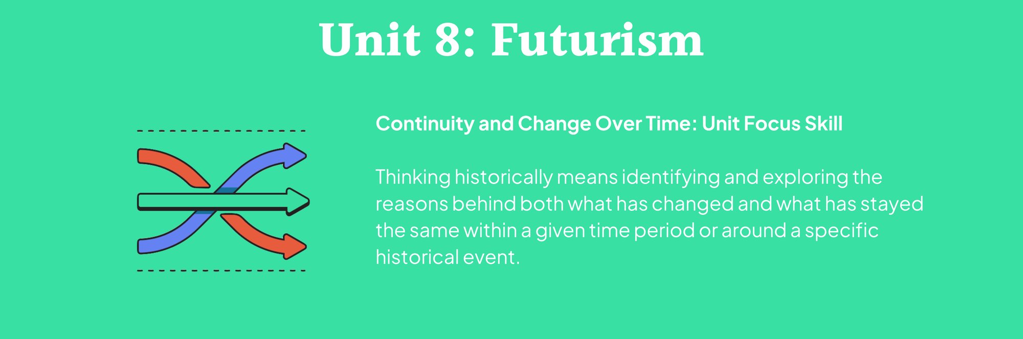 Unit 8 - Futurism Unit 8 - Futurism